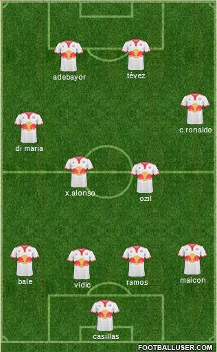 New York Red Bulls Formation 2011