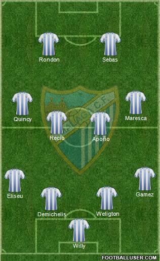 Málaga C.F., S.A.D. Formation 2011