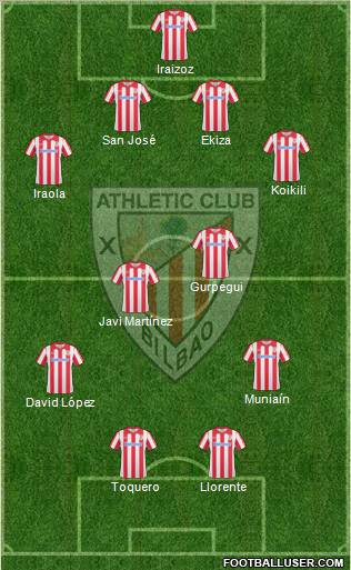 Athletic Club Formation 2011