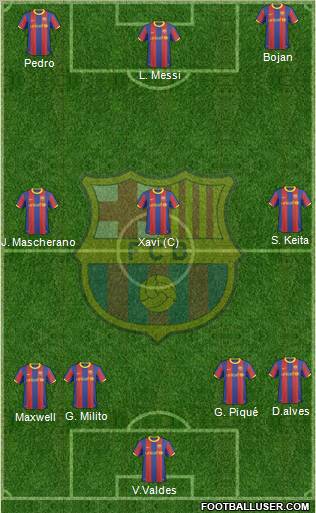 F.C. Barcelona Formation 2011