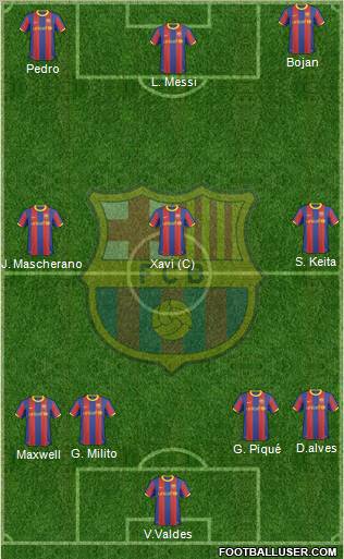 F.C. Barcelona