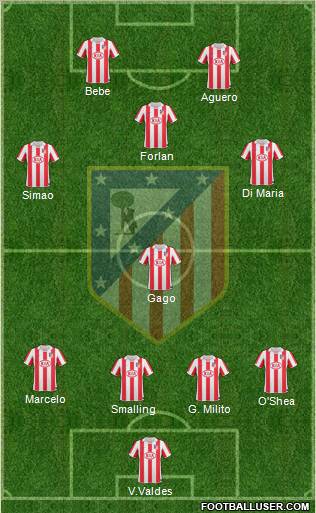 C. Atlético Madrid S.A.D. Formation 2011