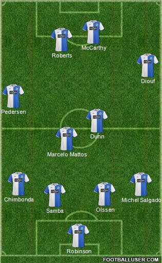 Blackburn Rovers Formation 2011