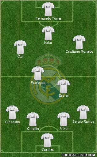 Real Madrid C.F. Formation 2011