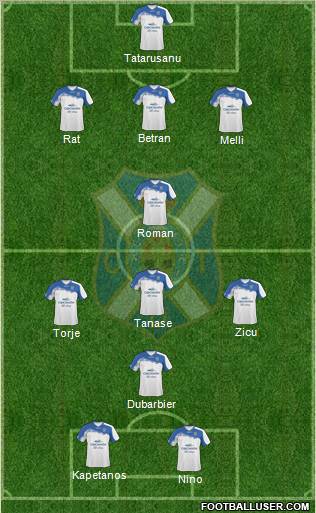 C.D. Tenerife S.A.D. Formation 2011