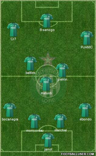 A.S. Saint-Etienne Formation 2011