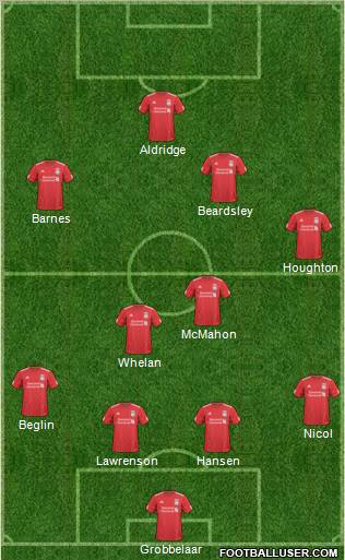 Liverpool Formation 2011