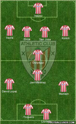 Athletic Club Formation 2011