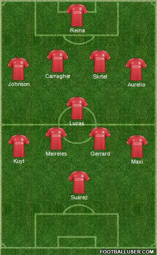 Liverpool Formation 2011