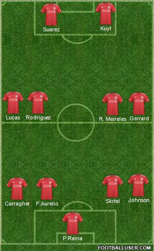 Liverpool Formation 2011
