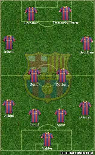 F.C. Barcelona Formation 2011