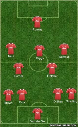 Manchester United Formation 2011
