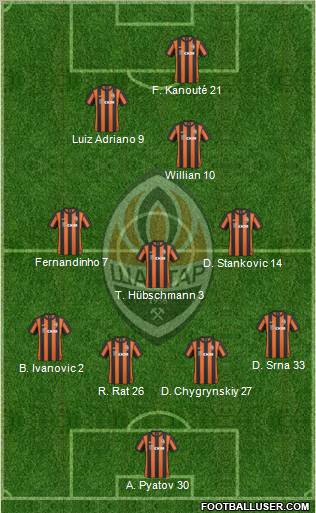 Shakhtar Donetsk Formation 2011