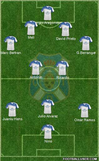 C.D. Tenerife S.A.D. Formation 2011