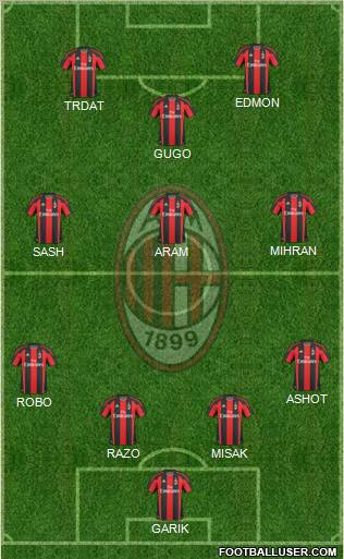 A.C. Milan Formation 2011