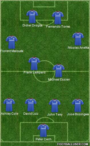Chelsea Formation 2011