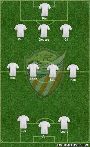 Gyeongnam FC Formation 2011