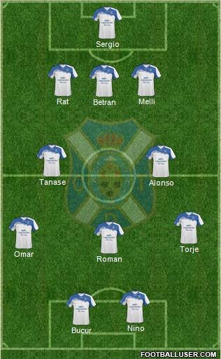 C.D. Tenerife S.A.D. Formation 2011
