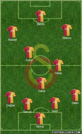 Galatasaray SK Formation 2011