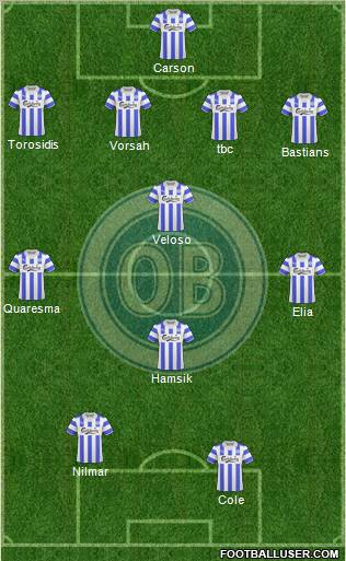 Odense Boldklub Formation 2011