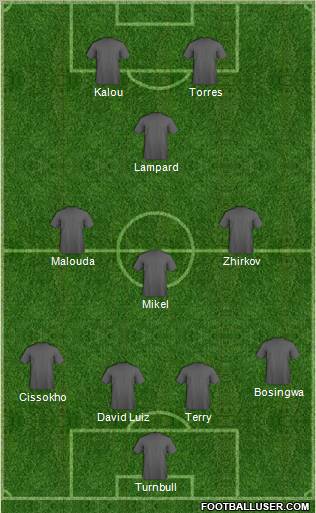 Chelsea Formation 2011