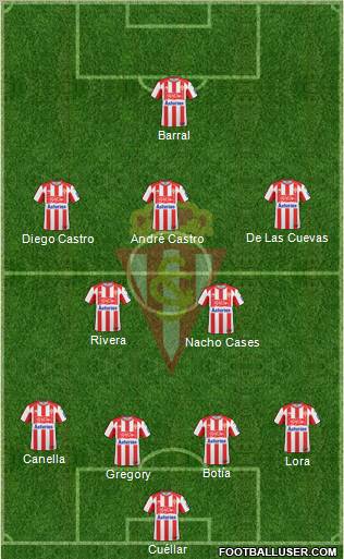 Real Sporting S.A.D. Formation 2011