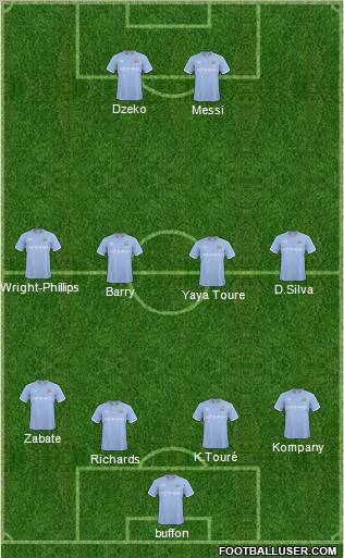Manchester City Formation 2011