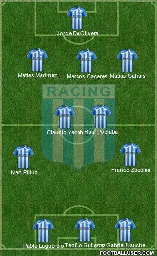 Racing Club football formation