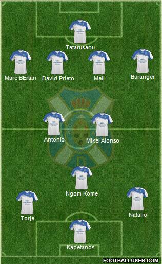 C.D. Tenerife S.A.D. Formation 2011