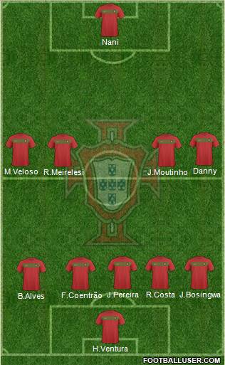 Portugal Formation 2011