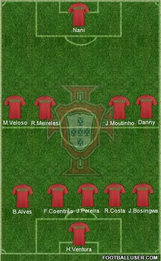 Portugal 5-4-1 football formation