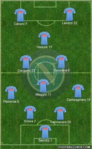 Napoli Formation 2011