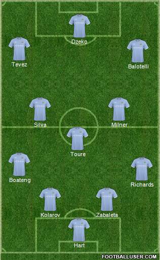 Manchester City Formation 2011
