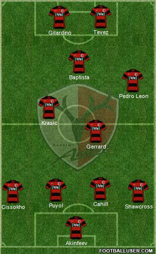 Kashima Antlers Formation 2011