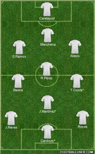 Football Manager Team Formation 2011