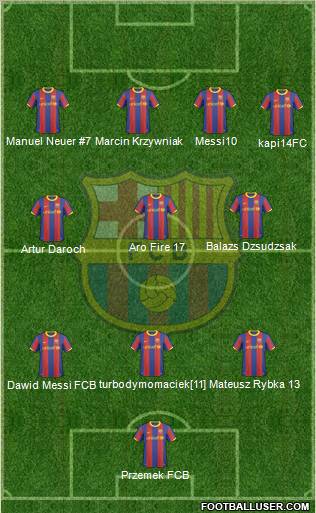 F.C. Barcelona Formation 2011