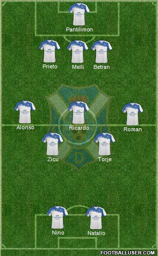 C.D. Tenerife S.A.D. Formation 2011