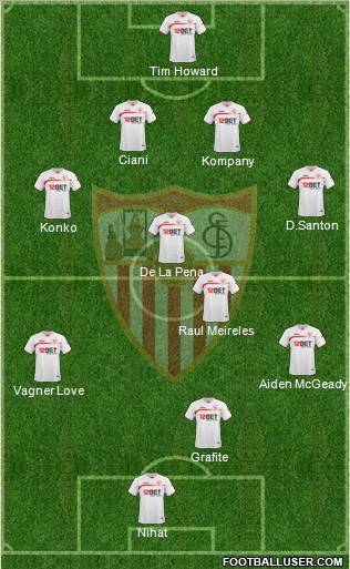 Sevilla F.C., S.A.D. Formation 2011