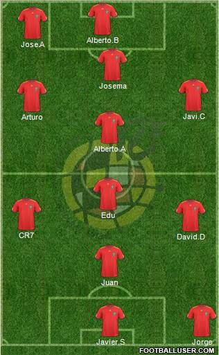 Spain Formation 2011