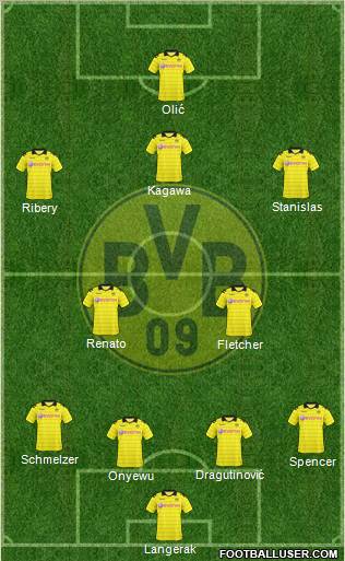 Borussia Dortmund Formation 2011