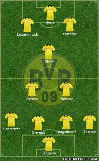 Borussia Dortmund Formation 2011
