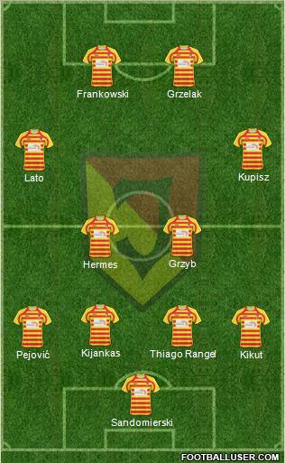 Jagiellonia Bialystok Formation 2011