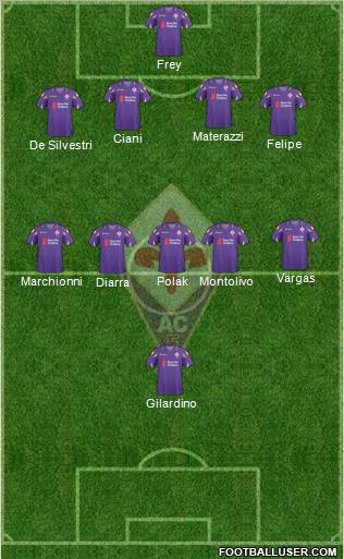 Fiorentina Formation 2011