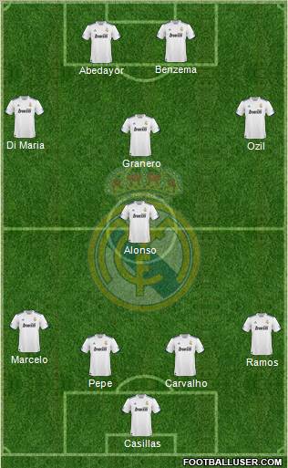 Real Madrid C.F. Formation 2011