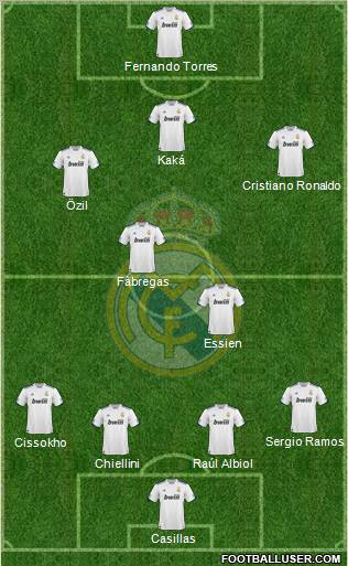 Real Madrid C.F. Formation 2011