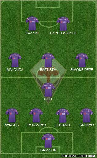 Fiorentina Formation 2011
