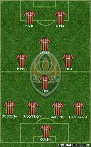 Shakhtar Donetsk Formation 2011