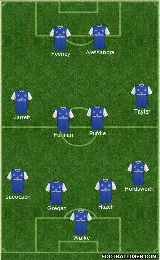 Oldham Athletic Formation 2011