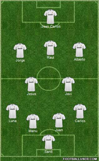 R. Madrid Castilla Formation 2011
