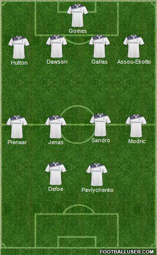 Tottenham Hotspur Formation 2011